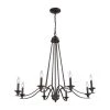 Farmington 8-Light Oil Rubbed Bronze Chandelier by Thomas Lighting -Thomas Lighting Sales oil rubbed bronze thomas lighting chandeliers cn110821 64 1000